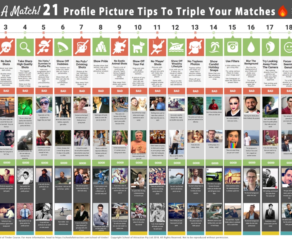 onlinedatinginfographicsquare onlinedatinginfographicsquare