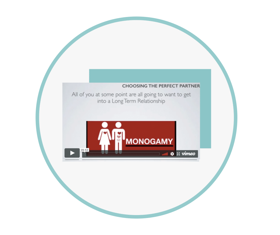 Sincere Seduction Online 2019 14 topic 10 sso